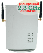 Inter-Building Access Point XI-1500